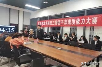 努力向上，硕果累累！西安培华学院非凡的2020