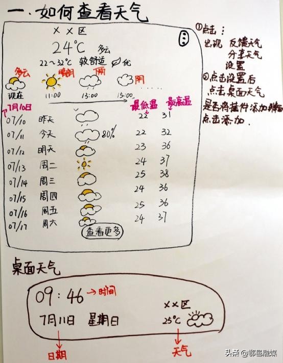 小我融入大我，青春献给祖国｜培华学子三下乡助力乡村振兴