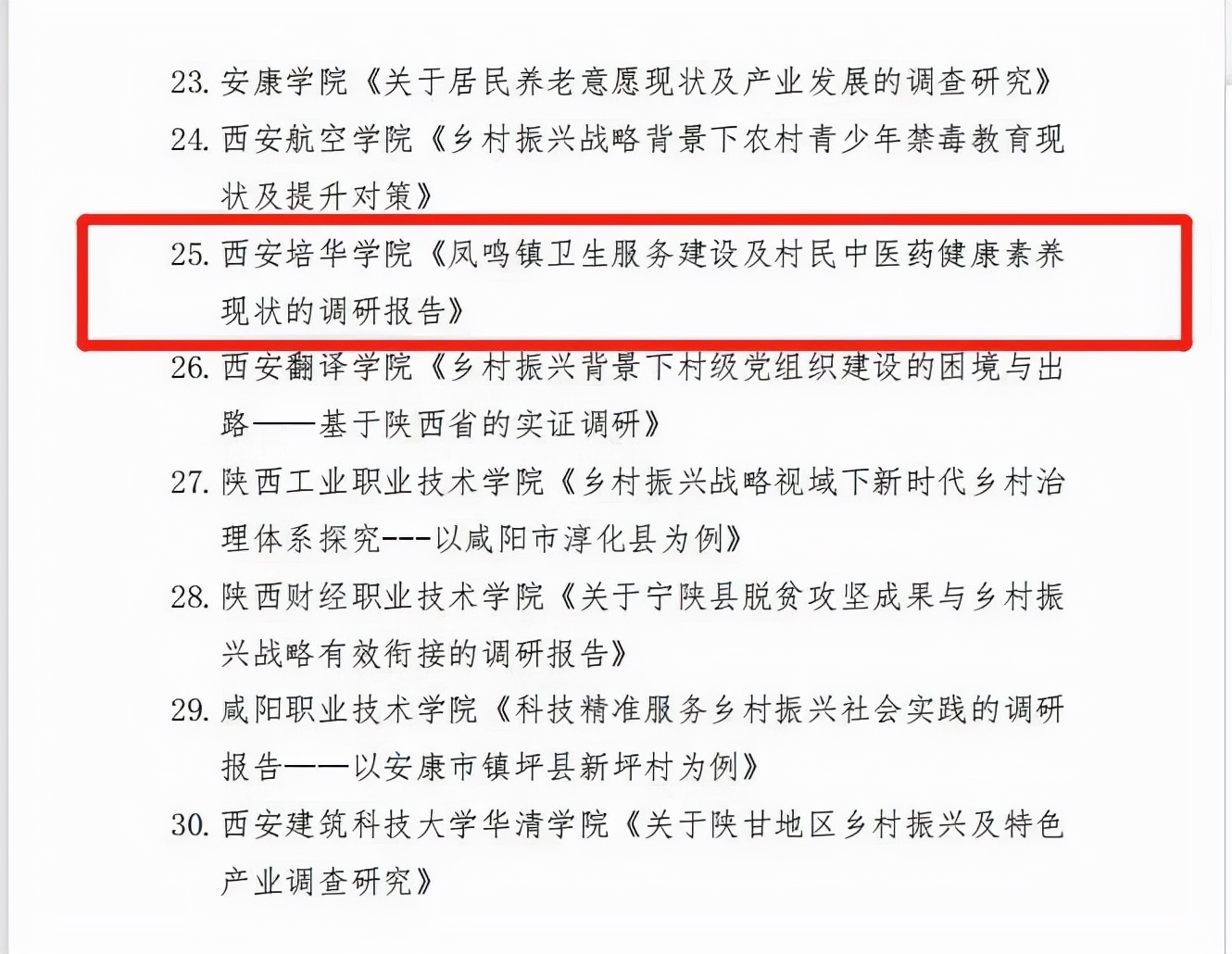西安培华学院暑期“三下乡”社会实践活动获评两项省级专项表彰资助