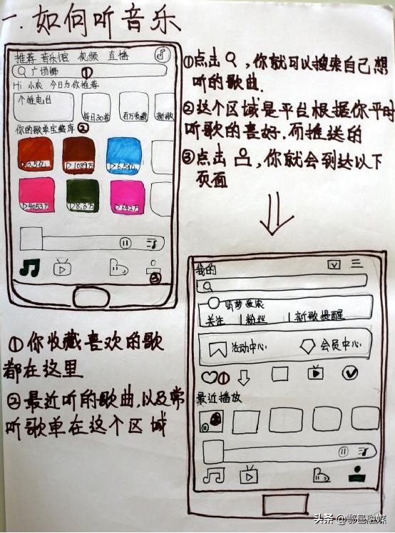 小我融入大我，青春献给祖国｜培华学子三下乡助力乡村振兴