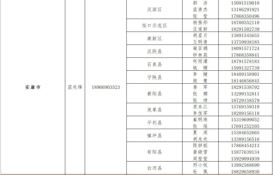 西安培华学院寒假放假通知