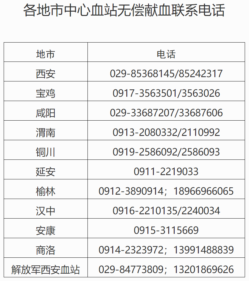 18113