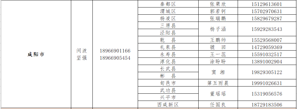 西安培华学院寒假放假通知