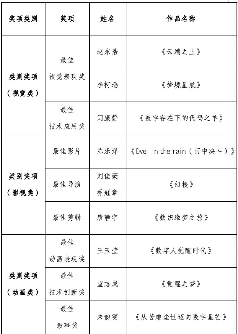 1DFBA