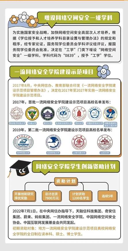 http://p6.itc.cn/q_70/images03/20220905/e85fe8594ef64e04883a9464cd4efbed.jpeg