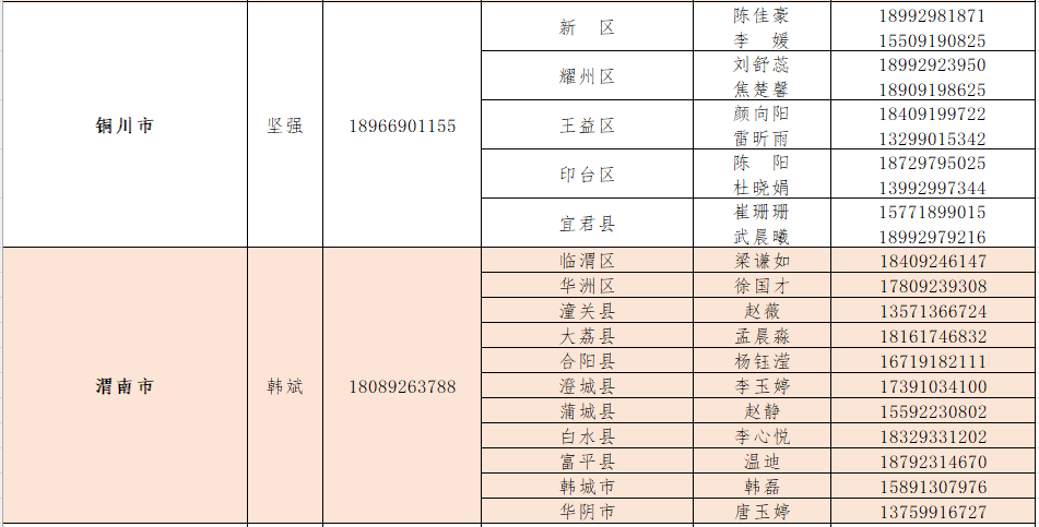 西安培华学院寒假放假通知