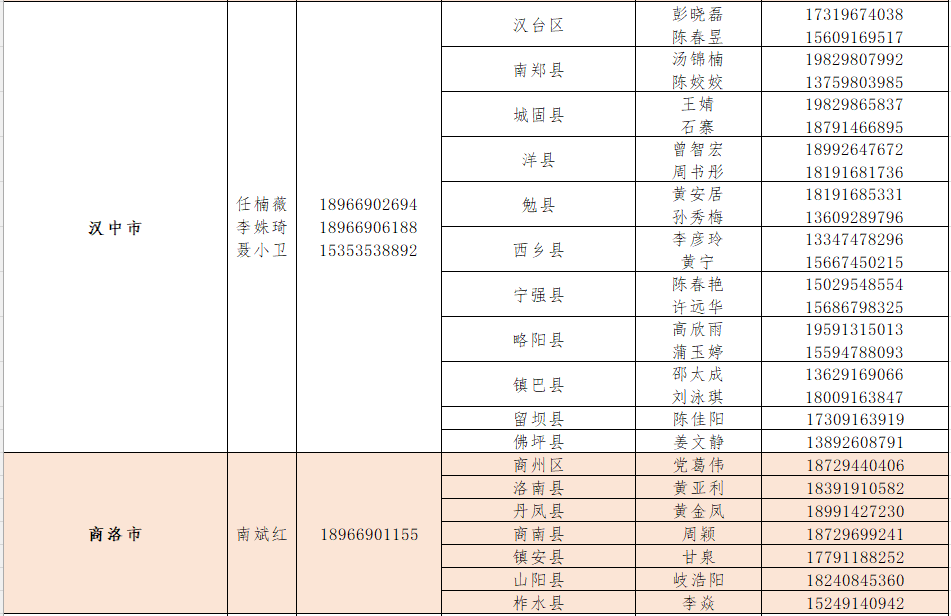 西安培华学院寒假放假通知