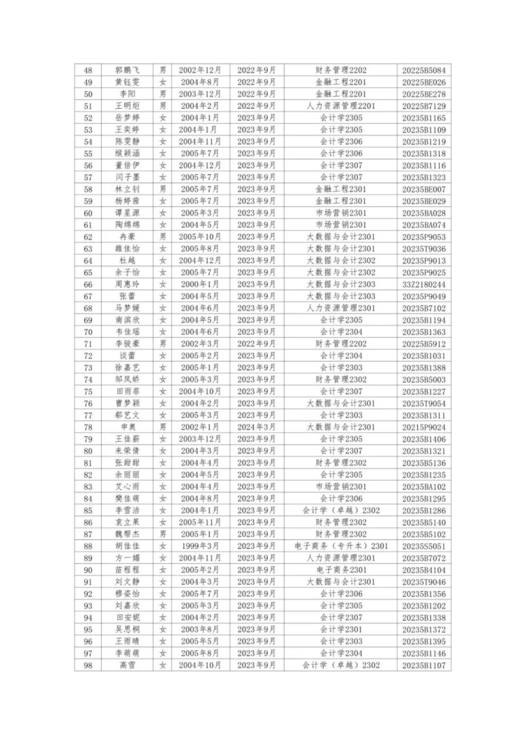 37459