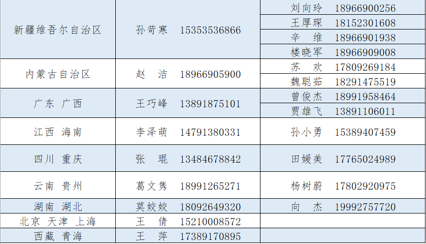 西安培华学院寒假放假通知