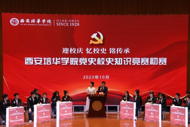西安培华学院:立足红色主题实践,提升学生思政课获得感 思政课实践教学是高校立德树人的重要途径。西安培华学院在创建高水平应用型民办大学实践中,十分重视思政课实践教学的探索。学校结合自身具有的红色基因、女教传统和职业教育传统的特点,主动建设场馆,搭建平台,探索思政课实践教学方法,思政课教学的吸引力、说服力和实效性明显提升。 重视发挥红色场馆育人的实效性。培华学院是一所具有红色历史的民办高校。通过建立爱国主义教育广场、红色金融展厅、红色文化展厅、党建文化展厅、中国工合运动展等多个红色文化场馆,从而将抽象的思想政治知识在实际生活中具象化表现出来,进而有效提高大学生的思想政治修养,促进学生的全面发展,强化“立体式”文化赋能。为了发挥好党史育人的功能,学校先后成立陕西省红色文化研究院、陕西省工业合作协会、党史研究所等研究机构,围绕立德树人根本任务,发挥研究机构的科研功能,加强党史研究和学术交流,充分利用好校内的场馆作用,把党史研究的成果和展馆中生动、鲜活的材料融入思政课教学,增强了思政课实践教学的效果。 重视调动学生参加实践的积极性。提高思政课实践教学的效果,学生的主动参与是关键。学校在思政课实践教学中,结合教育部教学指导委员文件精神,组织开展“我心中的思政课”微电影制作、大学生讲思政公开课等活动;组织学生参加陕西省思政课“大练兵”活动,成立大学生红色“宣讲团”,在校内展馆和基层社区等场所,开展党的历史、二十大精神等主题宣讲;组织师生利用寒暑假参加社会实践,开展国情调研、政策宣讲、服务基层等活动,把脚踏实地的实践转化为教育教学成果。思政课教师组织学生撰写调研报告、打磨宣讲稿、召开成果报告会,推选优秀作品。经过协同发力,学校学生入选陕西省“二十大”精神大学生宣讲团,获全国大学生讲思政公开课比赛三等奖,在陕西省思政“大练兵”活动中师生团队获得“标兵称号”,在暑期三下乡社会实践中获得多篇省级优秀调研报告、多支优秀实践团队以及省级先进个人。 重视“思政课程”与“课程思政”育人的协同性。学校聚焦培育和践行社会主义核心价值观,坚持改革创新提高思政课教学实效性,探索出了“一中心两融合三评价”的教与学创新模式。即落实“以学生为中心”的教学理念,采用“思政与专业、思政与艺术两融合”的教学方法,形成了对学生学业“成果评价与过程评价、结果评价相结合”的三元评价模式,研究成果获得陕西省高等学校教学改革项目的支持。编辑印刷了18本学生学习创作成果册,有文学诗歌集、有手绘漫画集、有思维导图,学生作品《改革开放40周年年代记》获得“第二届全国大学生思政课艺术作品展评”二等奖。 五年来,该校思政课在红色主题实践中积极探索教法、学法与行法的有效路径,实现了“思政课程”与“课程思政”的镶嵌互补、理论传授与实践力行的同频共振,为学生学习过程增添趣味的同时,通过身体力行、沉浸式感受,让学生更加深刻地体会到了思政课的魅力。 西安培华学院举办“红色货币金融展” 西安培华学院举办“红色文化进校园 革命后代讲家风”系列活动 建党百年天安门庆典第八面红旗落户培华 西安培华学院举办党史校史竞赛_fororder_IMG_6713