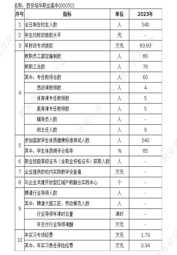 落实政策表_new
