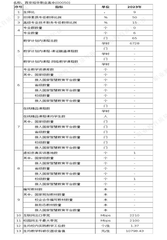 教学资源表_new