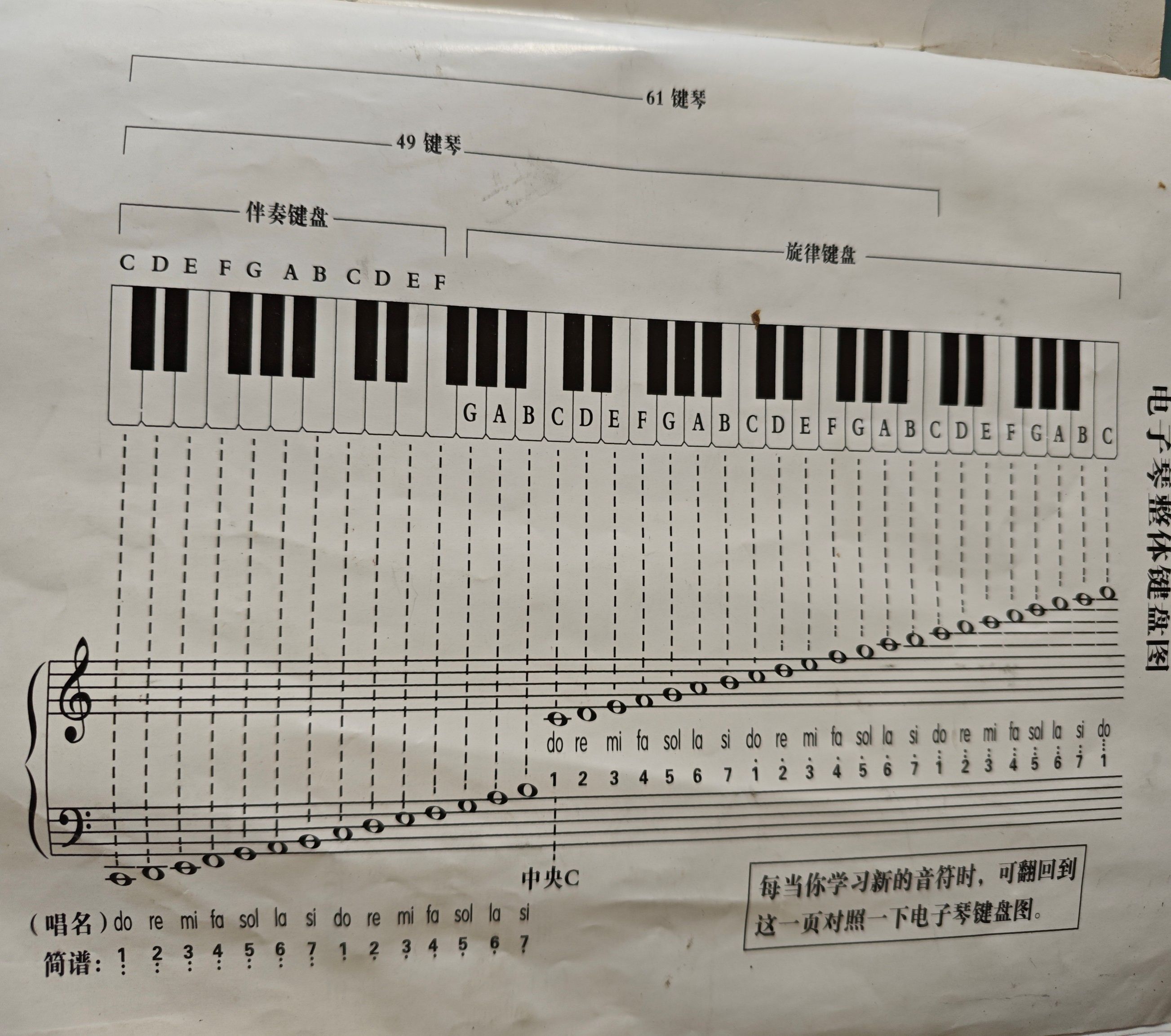 8FA05 8FA05