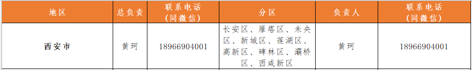 西安培华学院寒假放假通知